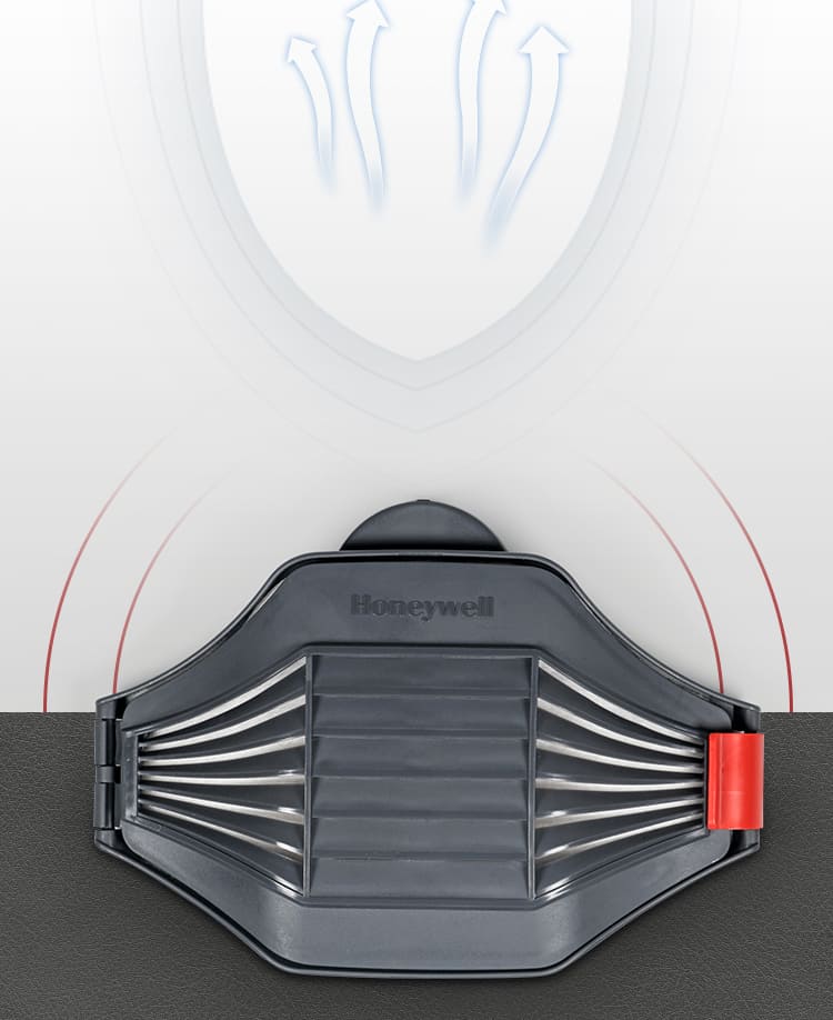 霍尼韦尔（Honeywell） 7200 系列硅胶防尘半面罩套装、带滤棉承接座 (防粉尘PM2.5 / 工业打磨 / 焊接) (型号7200MC中号、7200LC大号)